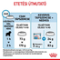 ROYAL CANIN MEDIUM STARTER MOTHER & BABYDOG - közepes testű kölyök vemhes kutya száraz táp 1 kg