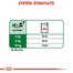 ROYAL CANIN Mini ageing 12+ 85 g