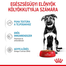 ROYAL CANIN MAXI PUPPY - nedves táp nagytestű kölyök kutya részére 140g