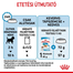 ROYAL CANIN Mini puppy 4x85 g nedves eledel szószban kölyökkutyáknak 10 hónapos korig, kistestű fajtáknak