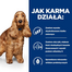 HILL'S Prescription Diet Canine z/d 370 g élelmiszer-intoleranciák esetén [CLONE]
