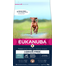EUKANUBA Grain Free S-XL Adult Játék 3 kg felnőtt kutyáknak