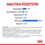 ROYAL CANIN Indoor Sterilised Jelly - idősödő macska zselé nedves táp 85g