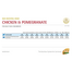 N&D Low Grain Chicken & Pomegranate Adult Mini Dog 7 kg