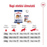 ROYAL CANIN Maxi Adult 4kg száraztáp felnőtt kutyáknak, 5 éves korig, nagytestű fajták