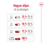 ROYAL CANIN Maxi Adult 4kg száraztáp felnőtt kutyáknak, 5 éves korig, nagytestű fajták