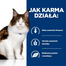 HILL'S PRESCRIPTION DIET Feline w/d Multi-Benefit csirkével 12x85 g