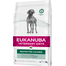 EUKANUBA Veterinary Diets Restricted Calories Adult All Breeds 5 kg