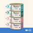 APPLAWS Cat Tin Multipack 12 x 70g Fish Collection