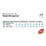 FARMINA N&D Quinoa Dog Weight Management 140 g