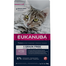 EUKANUBA Grain Free Kitten Lazac 2 kg növekvő cicáknak