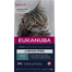 EUKANUBA Grain Free Adult Lazac 2 kg felnőtt macskáknak
