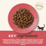 APPLAWS Dry cat Adult Csirke és kacsa 2 kg