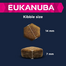 EUKANUBA Senior All Breeds Lamb - Rice 12 kg
