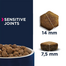 EUKANUBA Daily Care Adult Sensitive Joints 12 kg