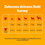PEDIGREE Adult MINI 500 g baromfival és zöldségekkel teljes értékű szárazeledel felnőtt, kistestű kutyafajták számára