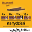 PEDIGREE Ranchos Sticks 60 g csirkemáj kutyakaják