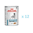 ROYAL CANIN Dog sensitivity control chicken & rice 12x420 g karma mokra dla dorosłych psów wykazujących niepożądane reakcje na pokarm