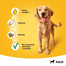 PEDIGREE Jutalomfalat kutyáknak Schmackos Multi 172 g