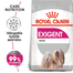 ROYAL CANIN MINI EXIGENT - válogatós felnőtt kistestű kutya száraz táp 3 kg