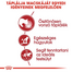 ROYAL CANIN INSTINCTIVE LOAF - felnőtt macska pépes nedves táp 85g