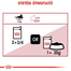 ROYAL CANIN INSTINCTIVE LOAF - felnőtt macska pépes nedves táp 85g