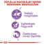 ROYAL CANIN STERILISED LOAF - ivartalanított felnőtt macska pépes nedves táp 85g