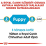 ROYAL CANIN CHIHUAHUA PUPPY - Csivava kölyök kutya száraz táp 1,5 kg